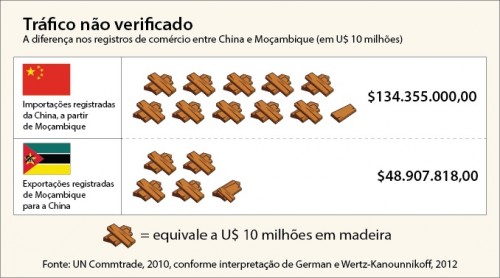 Eko Prianto/CIFOR