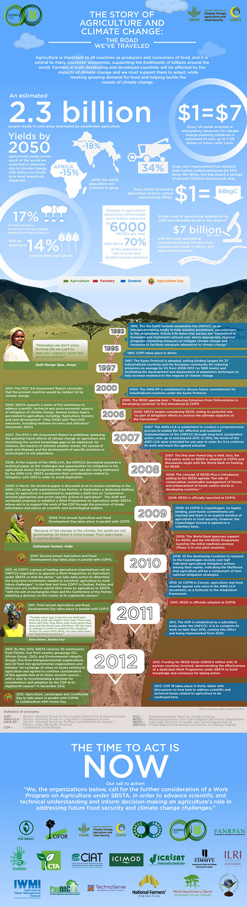 climate-infographic_web