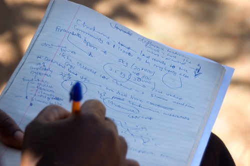 CIFOR researchers assess the nature of economic losses likely to be incurred through displacement of chitemene fields from large-scale jatropha plantations. ©Center For International Forestry Research/Jeff Walker