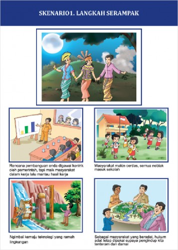 Participants chose this scenario of community participation as the most desirable future. Bayuni Shantiko/CIFOR