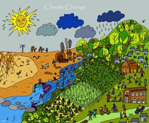 Climate Risk Drawing Climate-change-drawing-intu1 - Landscape Alliance Forests News