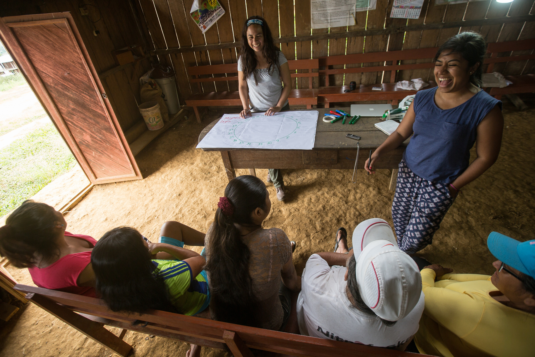 Manfaat REDD+: Lelaki ingin uang, perempuan ingin pembangunan