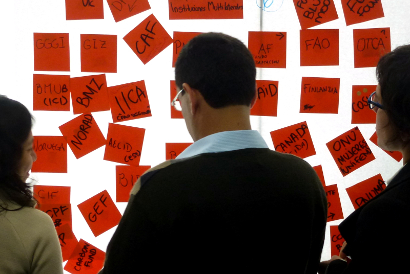 Adaptación y mitigación: el análisis de redes políticas para la integración de las políticas climáticas