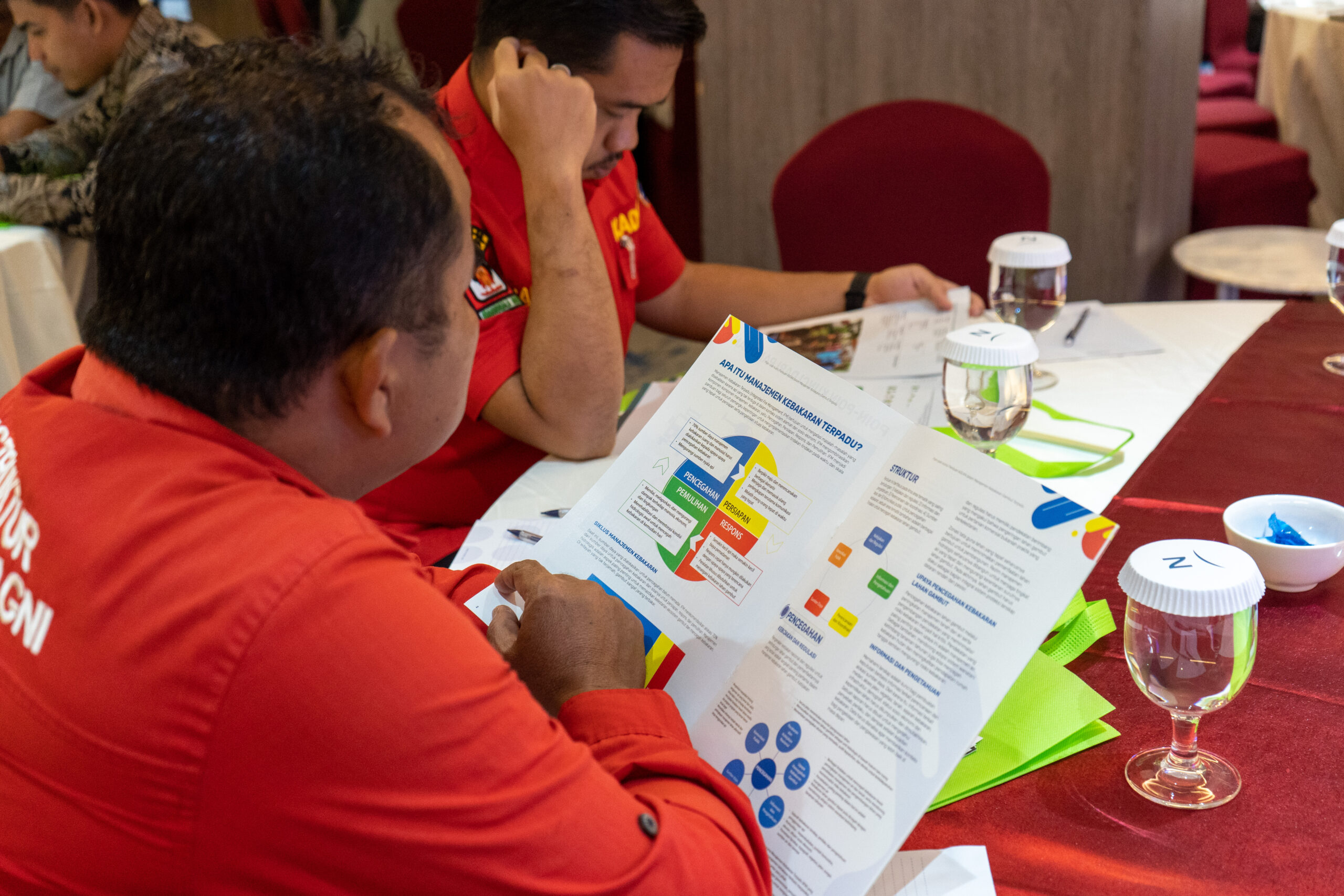 Menakar Upaya Restorasi Gambut dan Pencegahan Karhutla